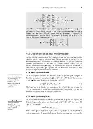 )LQDOPHQWH ORV DXWRUHV TXLHUHQ H[SUHVDU VX DJUDGHFLPLHQWR DO ,QJHQLHUR
(GXDUGR 9LHLUD KDYHV  DO 'U (GXDUGR DU SRU HO  HVPHUDGR WUDEDMR GH
FRPSLODFLyQGHXQDSULPHUDYHUVLyQGHHVWHWH[WRDSDUWLUGHODVQRWDVGHFODVH
SHUVRQDOHV GH ORV DXWRUHV $VLPLVPR GHVHDQ DJUDGHFHU DO 3URIHVRU 5DPyQ
RGLQDVXVRSRUWXQDVVXJHUHQFLDVFRUUHFFLRQHVVREUHODVSULPHUDVYHUVLRQHV
GHOWH[WR
%DUFHORQD6HSWLHPEUHGH
;DYLHU2OLYHU2OLYHOOD

DUORV$JHOHWGH6DUDFtEDU%RVFK

© Els autors, 2002; © Edicions UPC, 2002

 