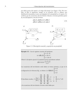 Índice

1

Descripción del movimiento
1.1
1.2
1.3
1.4
1.5
1.6
1.7
1.8
1.9
1.10
1.11
1.12
1.13
1.14

2

Definición de medio continuo
Ecuaciones de movimiento
Descripciones del movimiento
Derivadas temporales: local, material, convectiva
Velocidad y aceleración
Estacionariedad
Trayectoria
Línea de corriente
Tubo de corriente
Línea de traza
Superficie material
Superficie de control
Volumen material
Volumen de control

1
1
5
7
9
12
13
15
17
18
20
22
23
24

Descripción de la deformación
2.1
2.2
2.3
2.4
2.5
2.6
2.7
2.8
2.9
2.10
2.11
2.12
2.13
2.14

Introducción
Tensor gradiente de deformación
Desplazamientos
Tensores de deformación
Variación de las distancias:
Estiramiento. Alargamiento unitario
Variación de ángulos
Interpretación física de los tensores de deformación
Descomposición polar
Variación de volumen
Variación del área
Deformación infinitesimal
Deformación volumétrica
Velocidad de deformación
Derivadas materiales de los tensores de deformación
y otras magnitudes

© Els autors, 2002; © Edicions UPC, 2002

25
25
28
30
33
36
38
42
44
46
47
56
58
62

 