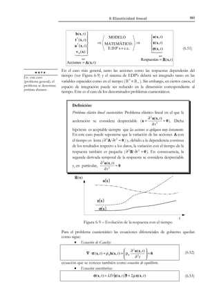 6 Elasticidad lineal

173

Substituyendo ahora le ecuación (6.6) en la (6.9):
ˆ
1
du not %
% %
%
%
%
ˆ
= u = σ : ε = ε ij σ ij = ε ij C ijkl ε kl = (ε ij C ijkl ε kl + ε ij C ijkl ε kl ) =
2
dt
1
1
%
%
%
%
= (ε ij C ijkl ε kl + ε kl C klij ε ij ) = (ε ij C ijkl ε kl + ε ij C ijkl ε kl ) =
2
2
1
1 d
%
%
= (ε ij C ijkl ε kl + ε ij C ijkl ε kl ) =
(ε kl C ijkl ε kl ) = 1 d (ε : C : ε )
2
2 dt
2 dt

(6.11)

donde se han considerado las simetrías de la ecuación (6.7). Integrando la
ecuación (6.11) e imponiendo la condición de que la densidad de energía
ˆ
interna u ( x, t 0 ) en el estado neutro (para t = t 0 ⇒ ε( x, t 0 ) = 0) ) sea nula:
N O T A

La condición

ˆ
u ( x, t 0 ) = 0 puede

introducirse sin pérdida
de generalidad.

1
(ε( x, t ) : C : ε( x, t ) ) + a( x) 

2
⇒

ˆ
∀x
u ( x, t 0 ) = 0

1
⇒ ε( x, t 0 ) : C : ε( x, t 0 ) + a( x) = a(x) = 0 ∀x
2 )('
=0
ˆ
u ( x, t ) =

ˆ
Densidad de energía interna → u (ε ) =

1
1
(ε : C : ε ) = ε ij C ijkl ε kl
2
2

(6.12)

(6.13)

Derivando la ecuación (6.13) respecto a ε y teniendo de nuevo en cuenta las
simetrías:
ˆ
1
1
1
 ∂u (ε ) 1
ε(
'
 ∂ε = 2 C : ε + 2 ): C = 2 C : ε + 2 C : ε = C : ε = σ

C: ε

ˆ
 ∂u (ε ) = 1 C ε + 1 ε C = 1 C ε + 1 C ε = C ε = σ
ijkl kl
kl klij
ijkl kl
ijkl kl
ijkl kl
ij
 ∂ε
2
2
2
2
 ij
ˆ
 ∂u (ε )
 ∂ε = σ

⇒
ˆ
∂u (ε )

= σ ij
 ∂ε ij


i, j ∈{1,2,3}

(6.14)

(6.15)

ˆ
La ecuación (6.15) califica a la densidad de energía interna u (ε ) como un
potencial para las tensiones (que se obtienen por derivación del mismo)
denominado potencial elástico:
ˆ
Potencial elástico → u (ε) =

1
1
ε:C:ε = σ:ε
!
2
2
σ

ˆ
∂u (ε )
=σ
∂ε

© Els autors, 2002; © Edicions UPC, 2002

(6.16)

 