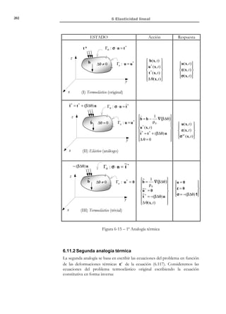 192

6 Elasticidad lineal

~
~
~ ~
dK + dU = d (K + U ) = 0 ∀t ≥ 0
dt
dt dt

(6.89)

Obsérvese sin embargo que en el instante inicial t = 0 se cumple (ver ecuación
(6.10), (6.13) y (6.83)):

~
K

t =0

~
U

t =0

.

~

u =0
0
,

1 ~2
1
= ∫ ρ0 v
v
v
dV = ∫ ρ 0 ~ 0 ⋅ ~ 0 dV = 0 
~ ~
t =0

2
2
V
V
 ⇒ (K + U ) t =0 = 0

1
ˆ
= ∫ u ( x, t ) t =0 dV = ∫ ~ t =0 : C : ~ t =0 dV = 0
ε
ε
) (
 '
2!

V
V
1~
=0

ε:C:~
ε

2

(6.90)

y la integración de la ecuación (6.89) con la condición inicial (6.90) lleva a:
~ ~
K + U = 0 ∀t ≥ 0

(6.91)

~
1
v
K = ∫ ρ 0 ~ 2 dV ≥ 0 ∀t ≥ 0
(
2 )'
V
≥0

(6.92)

donde:

La comparación de las ecuaciones (6.92) y (6.91) lleva necesariamente a la
conclusión:
~ ~
K + U = 0
~
1~

~
 ∀t ≥ 0 ⇒ U (t ) = ∫ ε : C : ε dV ≤ 0
~
2

K ≥0
V


∀t ≥ 0

(6.93)

Por otra parte, al ser el tensor constitutivo elástico C definido positivo (ver
ecuación (6.32)) :
~( x, t ) : C : ~(x, t ) ≥ 0
ε
ε

∀x ∈V ∀t ≥ 0 ⇒

~
1
ε
ε
U (t ) = ∫ ~ : C : ~ dV ≥ 0
2
V

(6.94)

∀t ≥ 0

y la comparación de las ecuaciones (6.94)y (6.93) necesariamente conduce a :
~
~
1~
U (t ) ≤ 0
~
 ⇒ U (t ) = ∫ ε : C : ε dV = 0
~
2
U (t ) ≥ 0
V

N O T A

Se aplica aquí el
siguiente teorema del
cálculo integral: Si
φ( x ) ≥ 0 y

∫ φ( x ) d Ω = 0 ⇒

Ω

φ(x) = 0 ∀x ∈ Ω

∀t ≥ 0

(6.95)

Recurriendo de nuevo a la condición de definido positivo del tensor C :
~
1
U (t ) = ∫ ~ : C : ~ dV = 0
ε
ε
 '
2 ) (
V
≥0

∀t ≥ 0 ⇒ ~ : C : ~ = 0 ∀x ∀t ≥ 0
ε
ε

(6.96)

y, necesariamente, de la condición de definido positivo de C se deduce que
~ : C : ~ = 0 ⇔ ~( x, t ) = 0 ⇒ ∀x ∀t ≥ 0
ε
ε
ε
~(x, t ) = ~ (2 ) − ~ (1) = 0 ⇒
ε
ε
ε

~ (2 ) = ~ (1)
ε
ε

Por otra parte substituyendo la ecuación (6.98) en la (6.80), se tiene:

© Els autors, 2002; © Edicions UPC, 2002

(6.97)
(6.98)

 