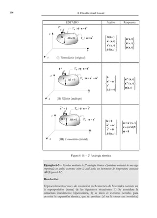196

6 Elasticidad lineal

Tensor de
→
propiedade s térmicas
N O T A

La expresión más
general de un tensor
isótropo de segundo orden
es : β = β 1 ∀β

β = β T


β ij = β ji


i, j ∈{1, 2,3}

(6.108)

Para el caso de material isótropo el tensor C debe ser un tensor de cuarto orden
isótropo y β uno isótropo de segundo orden, es decir:
C = λ1 ⊗ 1 + 2µI

C ijkl = λδ ij δ kl + µ δ ik δ jl + δ il δ jk

[

]

i, j, k , l ∈{1, 2,3}

β = β 1
β = β δ
1
ij i, j ∈ { ,2,3}
 ij

(6.109)

donde ahora aparece una sola propiedad térmica β además de las constantes
elásticas λ y µ . Sustituyendo la ecuación (6.109) en la ecuación constitutiva
not

(6.107) y definiendo (θ − θ 0 ) = ∆θ , se obtiene:
σ = λTr (ε) 1 + 2µ ε − β∆θ 1
Ecuación constituti va

para material termo - → 
elástico lineal isótropo σ ij = λε ll δ ij + 2 µ ε ij − β ∆θ δ ij i, j ∈{1,2,3}


(6.110)

6.10.2 Ecuación constitutiva inversa
La ecuación (6.110) puede invertirse como sigue:
σ = C : ε − ∆θ β ⇒ ε = C −1 : σ + ∆θ C −1 : β = C −1 : σ + ∆θ α
)('

α

 def −1
α = C : β → Tensor de coeficient es de dilatación térmica

(6.111)

donde α es un tensor de segundo orden (simétrico) que involucra seis
propiedades térmicas denominadas coeficientes de dilatación térmica. Para el caso
isotrópo, de acuerdo con las ecuaciones (6.110) y (6.24), puede escribirse, tras
una cierta manipulación algebraica:
ν
1+ ν

Ecuación constituti va ε = − E Tr (σ )1 + E σ + α∆θ 1

inversa para material
ν
1+ ν

→ ε ij = − σ ll δ ij +
σ ij + α∆θδ ij
(6.112)
termo - elástico lineal
E
E

i, j ∈{1, 2,3}

isótropo


siendo α un escalar denominado coeficiente de dilatación térmica relacionado
con la propiedad térmica β de la ecuación (6.110) mediante:
Coeficient e de
1 − 2ν
→α =
β
dilatación térmica
E

(6.113)

6.10.3 Tensiones y deformaciones térmicas
La comparación de las ecuaciones constitutivas elástica lineal (6.20) y
termoelástica lineal (6.110) sugiere la siguiente descomposición:

© Els autors, 2002; © Edicions UPC, 2002

 