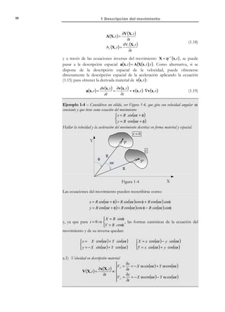10.2
10.3
10.4
10.5
10.6
11

Hidrostática. Fluidos en reposo
Dinámica de fluidos:fluidos perfectos barotrópicos
Dinámica de fluidos:fluidos viscosos (newtonianos)
Condiciones de contorno en la mecánica de fluidos
Flujo laminar y flujo turbulento

287
293
303
309
313

Principios variacionales
11.1 Preliminares
11.2 Principio (Teorema) de los trabajos virtuales
11.3 Energía potencial. Principio de minimización
de la energía potencial

317
323

Bibliografía

331

© Els autors, 2002; © Edicions UPC, 2002

328

 