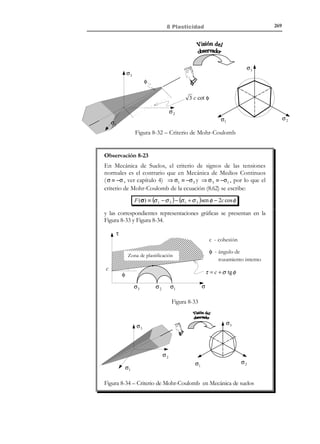259

8 Plasticidad

Rama elastoplástica

σ
σf

dσ = E dε e

E ep

σe

dε p
E

dε

Rama elástica

1

εp

dε e

ε

εe

Figura 8-24. Generación de deformación plástica en la rama elastoplástica
Observación 8-14
Nótese la similitud del diagrama tensión deformación de la Figura
8-23 con el obtenido con el modelo reológico elástico-friccional con
endurecimiento en el apartado 8.4.5 (Figura 8-17). La deformación de
fricción ε f en dicho modelo es equivalente a la deformación plástica
ε p en la teoría incremental de la plasticidad.
Observación 8-15

N O T A

El caso de plasticidad
con ablandamiento por
deformación presenta
una problemática
específica, respecto a la
unicidad de la solución
del problema
elastoplástico, que
queda fuera del alcance
de este texto.

El parámetro de endurecimiento H ′ juega un papel fundamental en
la definición de la pendiente E ep de la rama elastoplástica. De
acuerdo con la ecuación (8.42):
E ep = E

H′
E + H′

y, en función del valor de H ′ , pueden definirse las siguientes
situaciones (ver Figura 8-25):
H ′  0 ⇒ E ep  0 → Plasticidad con endurecimiento por deformación. El caso
límite H ′ = ∞ ⇒ E ep = E recobra el comportamiento elástico lineal.
H ′ = 0 ⇒ E ep = 0 → Plasticidad perfecta.
H ′  0 ⇒ E ep  0 → Plasticidad con ablandamiento por deformación. El
caso límite se encuentra en H ′ = − E ⇒ E ep = −∞ .
H ´= ∞

σ

E

σe

ep

σ
0

H ´= 0

σe

H ´= 0
E

E ep  0

E

1

1

ε

Figura 8-25

© Els autors, 2002; © Edicions UPC, 2002

H ´= − E
ε

 