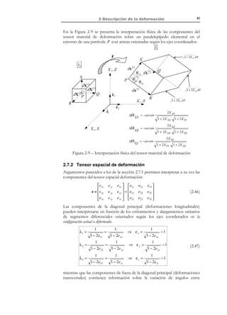 31

2 Descripción de la deformación

(ds )2 − (dS )2 = dX ⋅ F T

⋅ F ⋅ dX − dX ⋅ dX = dX ⋅ F T ⋅ F ⋅ dX − dX ⋅ 1 ⋅ dX =

= d X ⋅ ( F T ⋅ F − 1) ⋅ d X = 2 d X ⋅ E ⋅ d X
#%%!

(2.20)

def

= 2E

La ecuación (2.20) define implícitamente el denominado tensor material de
deformación o tensor de deformación de Green-Lagrange como:
1 T

Tensor material
E( X, t ) = 2 (F ⋅ F − 1)

de deformació n
→
 E ( X, t ) = 1 ( F F − δ ) i, j ∈{1,2,3}
(Green - Lagrange)
ki kj
ij
 ij
2


(2.21)

Observación 2-3
El tensor material de deformación E es simétrico. La demostración se
obtiene directamente de la ecuación (2.21) observando que:
1 T
1 T
 T 1 T
T
T T
T
E = (F ⋅ F − 1) = (F ⋅ (F ) − 1 ) = (F ⋅ F − 1) = E
2
2
2

E ij = E ji
i, j ∈{1,2,3}


2.4.2 Tensor espacial de deformación (tensor de deformación
de Almansi)
Restando de forma alternativa las expresiones (2.18) y (2.19) se obtiene:

(ds )2 − (dS )2 = dx ⋅ dx − dx ⋅ F −T

⋅ F −1 ⋅ dx = dx ⋅ 1 ⋅ dx − dx ⋅ F −T ⋅ F −1 ⋅ dx

−T
−1
= dx ⋅ (1 %F%% ) ⋅ dx = 2 dx ⋅ e ⋅ dx
# −% ⋅ F !

(2.22)

def

= 2e

La ecuación (2.22) define implícitamente el denominado tensor espacial de
deformación o tensor de deformación de Almansi como:
 ( , ) = 1 ( − −T ⋅ −1 )
Tensor espacial
F
e x t 2 1 F

de deformación → 
e (x, t ) = 1 (δ − F −1 F −1 ) i, j ∈{1, 2,3}
(Almansi)
ij
ki
kj
 ij

2

© Els autors, 2002; © Edicions UPC, 2002

(2.23)

 