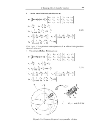 2 Descripción de la deformación

def

∂v (x, t )
l(x, t ) =
Tensor gradiente 
∂x

espacial de la
→ l = v ⊗ ∇

velocidad
∂v
lij = i i, j ∈{1,2,3}
∂x j



59

(2.91)

2.13.2 Tensor velocidad de deformación y tensor spin
R E C O R D A T O R I O

Todo tensor de
segundo orden, a , se
puede descomponer en
la suma de su parte
simétrica ( sym(a) ) y
antisimétrica skew(a) )
de la forma:

a = sym(a) + skew(a)
a + aT
2
a − aT
skew(a) =
2
sym(a) =

Descomponiendo el tensor gradiente de la velocidad en su parte simétrica y
antisimétrica:
l=d+w

(2.92)

donde d es un tensor simétrico denominado tensor velocidad de deformación:


not
 def
1
1
d = sym(l) = l + lT = (v ⊗ ∇ + ∇ ⊗ v ) = ∇ s v

2
2

Tensor

∂v j 
1  ∂v

velocidad de → d ij =  i +
 i, j ∈{1,2,3}
2  ∂x j ∂x i 



deformació n

d 11 d 12 d 31 

[d] = d 12 d 22 d 23 



d 31 d 23 d 33 





(

)

(2.93)

y w es un tensor asimétrico denominado tensor velocidad de rotación o tensor spin
cuya expresión es:


not
 def
1
1
T
a
w = skew (l) = 2 l − l = 2 (v ⊗ ∇ − ∇ ⊗ v ) = ∇ v

Tensor

∂v j 
1  ∂v

velocidad de → w ij =  i −
 i, j ∈{1,2,3}
2  ∂x j ∂x i 



rotación (spin)

w 12
− w 31 
 0

− w
[w ] =
0
w 23 
12



 w 31 − w 23
0 





(

)

(2.94)

2.13.3 Interpretación física del tensor velocidad de deformación
Consideremos el segmento diferencial definido por las partículas P y Q de la
Figura 2-21 y la variación del cuadrado de su longitud a lo largo del tiempo:

© Els autors, 2002; © Edicions UPC, 2002

 