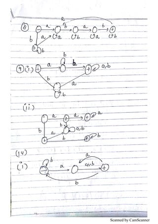 Scanned by CamScanner