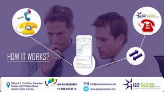 HOW IT WORKS?
Office # 7, 2nd Floor Paradise
Center, E26 Walton Road
Lahore Cantt, Lahore,
+92-42-36626407 info@graspsolutions.net
www.graspsolutions.net+1-888-6133313
 