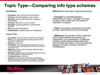 Topic-oriented writing at McAfee | PDF