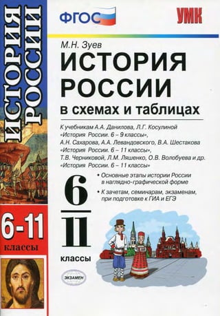 387 История России В Схемах И Таблицах. 6-11 Кл. Зуев М.Н-2014.