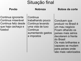 Situação final Continua ignorante Continua miserável Continua feliz desde que haja cachaça e futebol Povão Nobreza Bobos da corte Continua trabalhando pouco Continua levando uma vida de luxo Continua aumentando gastos e impostos Concluem que produzir no Brasil é um mau negócio Ficam olhando os países mais sérios decolarem à frente do Brasil  Os mais brilhantes e capazes se mudam para países onde são mais valorizados 