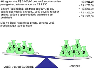 Até agora, dos R$ 5.000,00 que você suou a camisa para ganhar, sobraram apenas R$ 1.950 $ $ VOCÊ: O BOBO DA CORTE NOBREZA $ $ $ $ $ $ $ $ $ $ R$ 5.000,00 - R$ 1.750,00 = R$ 3.250,00 - R$ 1.300,00 = R$ 1.950,00 Em um País normal, em troca dos 60% do seu salário que você já entregou, você deveria receber ensino, saúde e aposentadoria gratuitos e de qualidade Mas no Brasil nada disso presta, portanto você precisa pagar tudo de novo 
