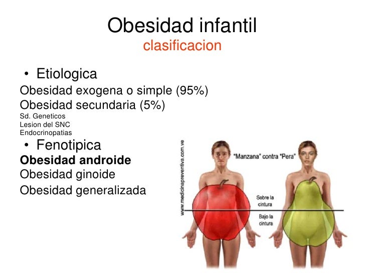 sobrepeso infantojuvenil sobrepeso infantojuvenil