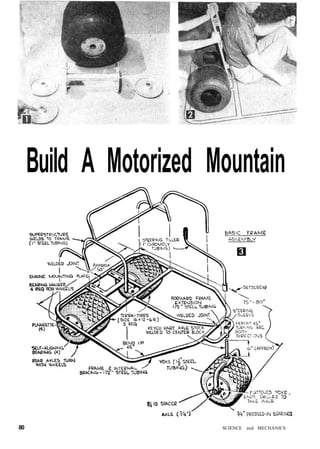 Build A Motorized Mountain 
80 SCIENCE and MECHANICS 
 
