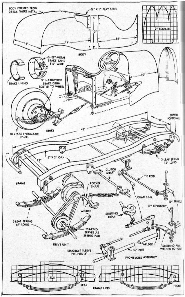 Blueprints For The First Electric Car Blueprints For The First Electric Car