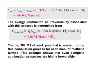Comprehensive Thermodynamic Analysis of Combustion Processes Using ...