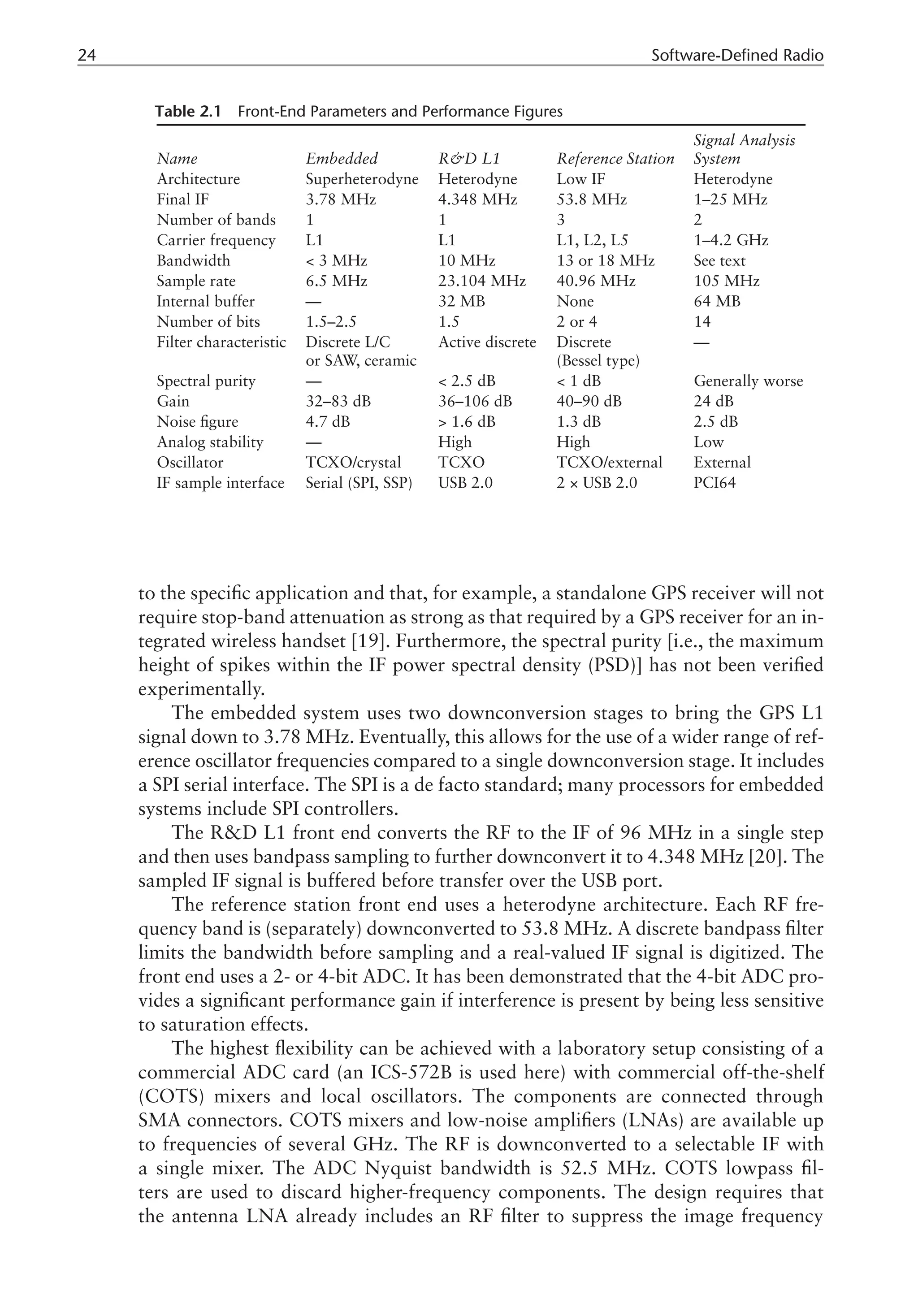 24 Software-Defined Radio
to the specific application and that, for example, a standalone GPS receiver will not
require stop-band attenuation as strong as that required by a GPS receiver for an in-
tegrated wireless handset [19]. Furthermore, the spectral purity [i.e., the maximum
height of spikes within the IF power spectral density (PSD)] has not been verified
experimentally.
The embedded system uses two downconversion stages to bring the GPS L1
signal down to 3.78 MHz. Eventually, this allows for the use of a wider range of ref-
erence oscillator frequencies compared to a single downconversion stage. It includes
a SPI serial interface. The SPI is a de facto standard; many processors for embedded
systems include SPI controllers.
The RD L1 front end converts the RF to the IF of 96 MHz in a single step
and then uses bandpass sampling to further downconvert it to 4.348 MHz [20]. The
sampled IF signal is buffered before transfer over the USB port.
The reference station front end uses a heterodyne architecture. Each RF fre-
quency band is (separately) downconverted to 53.8 MHz. A discrete bandpass filter
limits the bandwidth before sampling and a real-valued IF signal is digitized. The
front end uses a 2- or 4-bit ADC. It has been demonstrated that the 4-bit ADC pro-
vides a significant performance gain if interference is present by being less sensitive
to saturation effects.
The highest flexibility can be achieved with a laboratory setup consisting of a
commercial ADC card (an ICS-572B is used here) with commercial off-the-shelf
(COTS) mixers and local oscillators. The components are connected through
SMA connectors. COTS mixers and low-noise amplifiers (LNAs) are available up
to frequencies of several GHz. The RF is downconverted to a selectable IF with
a single mixer. The ADC Nyquist bandwidth is 52.5 MHz. COTS lowpass fil-
ters are used to discard higher-frequency components. The design requires that
the antenna LNA already includes an RF filter to suppress the image frequency
Table 2.1 Front-End Parameters and Performance Figures
Name Embedded RD L1 Reference Station
Signal Analysis
System
Architecture Superheterodyne Heterodyne Low IF Heterodyne
Final IF 3.78 MHz 4.348 MHz 53.8 MHz 1–25 MHz
Number of bands 1 1 3 2
Carrier frequency L1 L1 L1, L2, L5 1–4.2 GHz
Bandwidth  3 MHz 10 MHz 13 or 18 MHz See text
Sample rate 6.5 MHz 23.104 MHz 40.96 MHz 105 MHz
Internal buffer — 32 MB None 64 MB
Number of bits 1.5–2.5 1.5 2 or 4 14
Filter characteristic Discrete L/C
or SAW, ceramic
Active discrete Discrete
(Bessel type)
—
Spectral purity —  2.5 dB  1 dB Generally worse
Gain 32–83 dB 36–106 dB 40–90 dB 24 dB
Noise figure 4.7 dB  1.6 dB 1.3 dB 2.5 dB
Analog stability — High High Low
Oscillator TCXO/crystal TCXO TCXO/external External
IF sample interface Serial (SPI, SSP) USB 2.0 2 × USB 2.0 PCI64
 