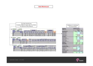 Tax Calculation Overview New | PDF