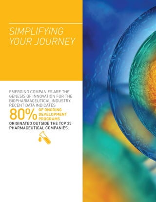 EMERGING COMPANIES ARE THE
GENESIS OF INNOVATION FOR THE
BIOPHARMACEUTICAL INDUSTRY.
RECENT DATA INDICATES
OF ONGOING
DEVELOPMENT
PROGRAMS
ORIGINATED OUTSIDE THE TOP 25
PHARMACEUTICAL COMPANIES.
SIMPLIFYING
YOUR JOURNEY
80%
 