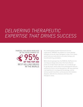 DELIVERING THERAPEUTIC
EXPERTISE THAT DRIVES SUCCESS
As a leading global biopharmaceutical services
organization, PAREXEL has helped our clients develop
therapies across all major therapeutic areas, from classic
small molecule medications to the latest biologic and
recombinant drug candidates.
Within this broad expertise, the PAREXEL BioPharm Unit
can help you design and conduct the most effective
proof-of-concept trials to decrease risk, accelerate go/
no-go decisions, avoid costly clinical development failures
and plan for future clinical development. We have extensive
trial experience in oncology and hematology, central
nervous system disorders, cardiovascular and metabolic
diseases, and infectious diseases and many other
therapeutic areas.
95%OF THE TOP 200
BEST-SELLING DRUGS
IN THE WORLD.
PAREXEL HAS BEEN INVOLVED
IN THE DEVELOPMENT OF
 