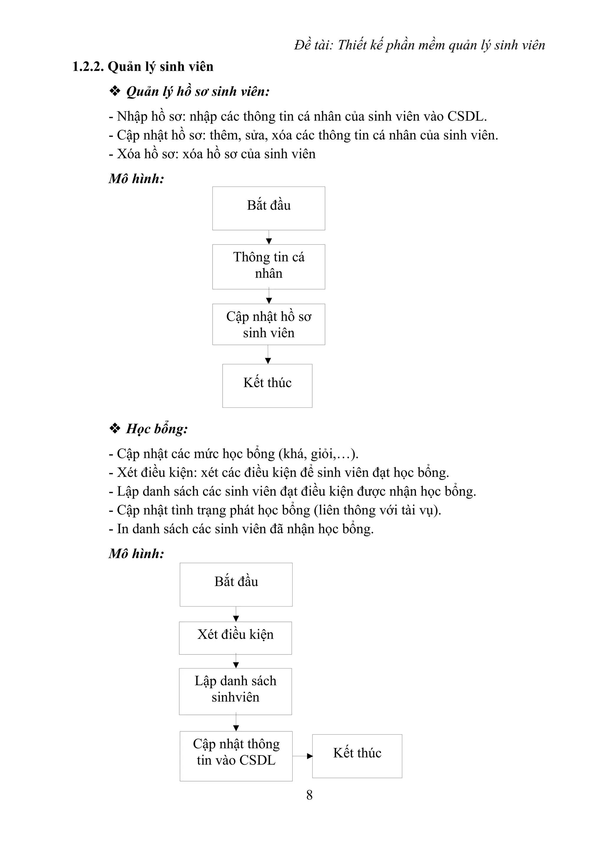Đề tài: Thiết kế phần mềm quản lý sinh viên
1.2.2. Quản lý sinh viên
 Quản lý hồ sơ sinh viên:
- Nhập hồ sơ: nhập các thông tin cá nhân của sinh viên vào CSDL.
- Cập nhật hồ sơ: thêm, sửa, xóa các thông tin cá nhân của sinh viên.
- Xóa hồ sơ: xóa hồ sơ của sinh viên
Mô hình:
 Học bổng:
- Cập nhật các mức học bổng (khá, giỏi,…).
- Xét điều kiện: xét các điều kiện để sinh viên đạt học bổng.
- Lập danh sách các sinh viên đạt điều kiện được nhận học bổng.
- Cập nhật tình trạng phát học bổng (liên thông với tài vụ).
- In danh sách các sinh viên đã nhận học bổng.
Mô hình:
8
Bắt đầu
Thông tin cá
nhân
Cập nhật hồ sơ
sinh viên
Kết thúc
Bắt đầu
Xét điều kiện
Lập danh sách
sinhviên
Kết thúc
Cập nhật thông
tin vào CSDL
 