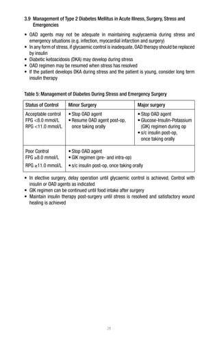 management of diabetes mellitus type 2 | PDF
