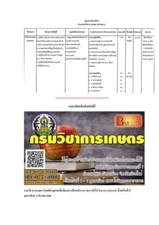 *******************************************
รายละเอียดเพิ่มเติมคลิกที่นี่
กรมวิชาการเกษตร รับสมัครบุคคลเพื่อเลือกสรรเป็นพนักงานราชการทั่วไป จานวน 6 ตาแหน่ง ตั้งแต่วันที่ 27
กุมภาพันธ์ -3 มีนาคม 2560
 
