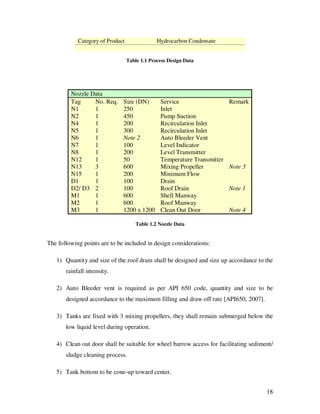38785106 api-tank-design | PDF