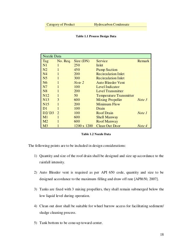 Storage Tank Calculation Software