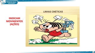 INIDICAM
MOVIMENTOS
(AÇÕES)
20
 