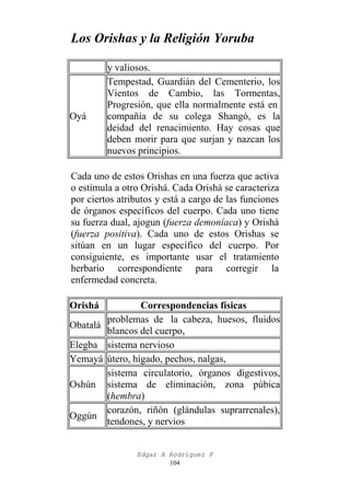 Los Orishas y la Religión Yoruba

Oyá

y valiosos.
Tempestad, Guardián del Cementerio, los
Vientos de Cambio, las Tormentas,
Progresión, que ella normalmente está en
compañía de su colega Shangó, es la
deidad del renacimiento. Hay cosas que
deben morir para que surjan y nazcan los
nuevos principios.

Cada uno de estos Orishas en una fuerza que activa
o estimula a otro Orishá. Cada Orishá se caracteriza
por ciertos atributos y está a cargo de las funciones
de órganos específicos del cuerpo. Cada uno tiene
su fuerza dual, ajogun (fuerza demoníaca) y Orishá
(fuerza positiva). Cada uno de estos Orishas se
sitúan en un lugar específico del cuerpo. Por
consiguiente, es importante usar el tratamiento
herbario correspondiente para corregir la
enfermedad concreta.
Orishá

Correspondencias físicas
problemas de la cabeza, huesos, fluidos
Obatalá
blancos del cuerpo,
Elegba sistema nervioso
Yemayá útero, hígado, pechos, nalgas,
sistema circulatorio, órganos digestivos,
Oshún sistema de eliminación, zona púbica
(hembra)
corazón, riñón (glándulas suprarrenales),
Oggún
tendones, y nervios
Edgar A Rodríguez P
104

 