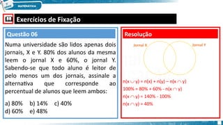  Exercícios de Fixação
Numa universidade são lidos apenas dois
jornais, X e Y. 80% dos alunos da mesma
leem o jornal X e 60%, o jornal Y.
Sabendo-se que todo aluno é leitor de
pelo menos um dos jornais, assinale a
alternativa que corresponde ao
percentual de alunos que leem ambos:
a) 80% b) 14% c) 40%
d) 60% e) 48%
Resolução
Questão 06
n(x  y) = n(x) + n(y) – n(x  y)
100% = 80% + 60% - n(x  y)
n(x  y) = 140% - 100%
n(x  y) = 40%
Jornal X Jornal Y
 