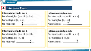  Intervalos Reais
Intervalo fechado em a
Por descrição: {x  IR | x a}
Por notação: [a, + [
Na reta real:
Intervalo aberto em a
Por descrição: {x  IR | x > a}
Por notação: ]a, + [
Na reta real:
Intervalo fechado em b
Por descrição: {x  IR | x  b}
Por notação: ]- , b]
Na reta real:
Intervalo aberto em b
Por descrição: {x  IR | x < b}
Por notação: ]- , b[
Na reta real:
 