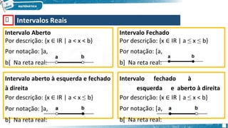 🡺 Intervalos Reais
Intervalo Aberto
Por descrição: {x ∈ IR | a < x < b}
Por notação: ]a,
b[ Na reta real:
Intervalo Fechado
Por descrição: {x ∈ IR | a ≤ x ≤ b}
Por notação: [a,
b] Na reta real:
Intervalo aberto à esquerda e fechado
à direita
Por descrição: {x ∈ IR | a < x ≤ b}
Por notação: ]a,
b] Na reta real:
Intervalo fechado à
esquerda e aberto à direita
Por descrição: {x ∈ IR | a ≤ x < b}
Por notação: [a,
b[ Na reta real:
 