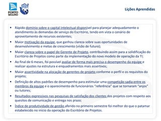 Lições Aprendidas
 Rápido domínio sobre o capital intelectual disponível para planejar adequadamente o
atendimento às demandas de serviço do Escritório, tendo em vista o cenário de
aproveitamento de recursos existentes;
 Maior motivação da equipe, que ganhou clareza sobre suas oportunidades de
desenvolvimento e metas de crescimento (visão de futuro);
 Maior clareza sobre o papel do Gerente de Projeto, contribuindo assim para a solidificação do
Escritório de Projetos como parte da implementação do novo modelo de operação da TI;
 Ao final de 6 meses, foi possível avaliar de forma mais precisa o desempenho da equipe e
realizar ajustes na estrutura e enquadramentos mais assertivos;
 Maior assertividade na alocação de gerentes de projeto conforme o perfil e os requisitos do
projeto;
 Definição de altos padrões de desempenho para estimular uma competição sadia entre os
membros da equipe e o aparecimento de funcionários “referência” que se tornaram “anjos”
ou tutores;
 Resultados expressivos nas pesquisas de satisfação dos clientes dos projetos com respeito aos
quesitos de comunicação e entrega nos prazo;
 Índice de produtividade de gestão aferido no primeiro semestre foi melhor do que o patamar
estabelecido no início da operação do Escritório de Projetos.
 
