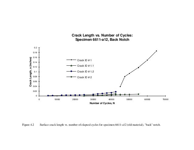 pdf2csv 12.0.06 crack pdf2csv 12.0.06 crack