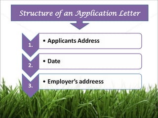 Comprehensive Guide to Writing Effective Job Application Letters | PPT