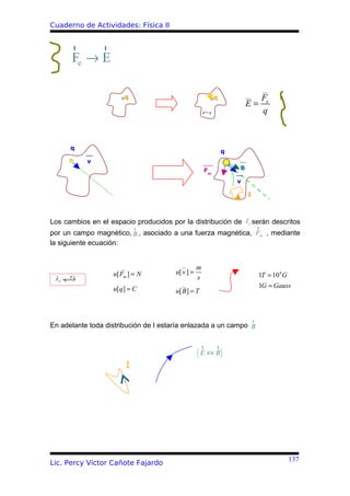 Cuaderno de Actividades: Física II


        r    r
        Fe → E

                                                                               __
                       q                                     q           __
                                                                           F
                                                                         E= e
                                                      ρ =q                  q



       q
                                                                 q
             v
                                                      Fm             B

                                                                     v

                                                                         I



Los cambios en el espacio producidos por la distribución de I s serán descritos
                         r                                       r
por un campo magnético, B , asociado a una fuerza magnética, Fm , mediante
la siguiente ecuación:


                      __                 __
                                                  m
                   u[ Fm ] = N         u[ v ] =                               1T = 104 G
 r
 Fm = ×B
     qv
        rr                                        s
                   u[q] = C
                                         __                                   1G = Gauss
                                       u[ B ] = T



                                                               r
En adelante toda distribución de I estaría enlazada a un campo B


                                                      r      r
                                                  ( E ⇔ B)
                           I




                                                                                           137
Lic. Percy Víctor Cañote Fajardo
 