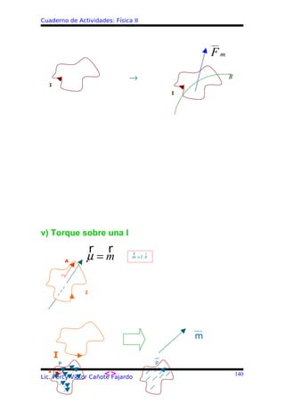 Cuaderno de Actividades: Física II


                                                     __
                                                     Fm
                                                          __

                              →                           B
  I
                                             I




v) Torque sobre una I
                  r r
              A
                  µ=m          r
                               m =I A
                                     r




                  I




                                                 m

      I
          µ                              p
  I
                      <>
Lic. Percy Víctor Cañote Fajardo
                                                               140
 