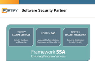 Software Security Partner
 