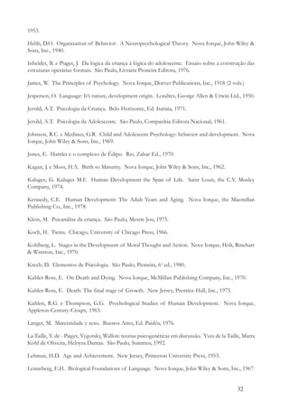 32
1953.
Hebb, D.O. Organization of Behavior: A Neuropsychological Theory. Nova Iorque, John Wiley &
Sons, Inc., 1940.
Inhelder, B. e Piaget, J. Da lógica da criança à lógica do adolescente. Ensaio sobre a construção das
estruturas operárias formais. São Paulo, Livraria Pioneira Editora, 1976.
James, W. The Principles of Psychology. Nova Iorque, Dorver Publications, Inc., 1918 (2 vols.)
Jespersen, O. Language: It’s nature, development origin. Londres, George Allen & Urwin Ltd., 1950.
Jersild, A.T. Psicologia da Criança. Belo Horizonte, Ed. Itatiaia, 1971.
Jersild, A.T. Psicologia da Adolescente. São Paulo, Companhia Editora Nacional, 1961.
Johnson, R.C. e Medinus, G.R. Child and Adolescent Psychology: behavior and development. Nova
Iorque, John Wiley & Sons, Inc., 1969.
Jones, E. Hamlet e o complexo de Édipo. Rio, Zahar Ed., 1970.
Kagan, J. e Moss, H.A. Birth to Maturity. Nova Iorque, John Wiley & Sons, Inc., 1962.
Kaluger, G. Kaluger M.F. Human Development the Span of Life. Saint Louis, the C.V. Mosley
Company, 1974.
Kennedy, C.E. Human Development: The Adult Years and Aging. Nova Iorque, the Macmillan
Publishing Co., Inc., 1978.
Klein, M. Psicanálise da criança. São Paulo, Mestre Jou, 1975.
Koch, H. Twins. Chicago, University of Chicago Press, 1966.
Kohlberg, L. Stages in the Development of Moral Thought and Action. Nove Iorque, Holt, Rinehart
& Winston, Inc., 1970.
Krech, D. Elementos de Psicologia. São Paulo, Pioneira, 6a
ed., 1980.
Kubler-Ross, E. On Death and Dying. Nova Iorque, McMillan Publishing Company, Inc., 1970.
Kubler-Ross, E. Death: The final stage of Growth. New Jersey, Prentice-Hall, Inc., 1975.
Kuhlen, R.G. e Thompson, G.G. Psychological Studies of Human Development. Nova Iorque,
Appleton-Century-Croqts, 1963.
Langer, M. Maternidade y sexo. Buenos Aires, Ed. Paidós, 1976.
La Taille, Y. de - Paiget, Vygotsky, Wallon: teorias psicogenéticas em discussão. Yves de la Taille, Marta
Kohl de Oliveira, Heloysa Dantas. São Paulo, Summus, 1992.
Lehman, H.D. Age and Achievement. New Jersey, Princeton University Press, 1953.
Lenneberg, E.H. Biological Foundations of Language. Nova Iorque, John Wiley & Sons, Inc., 1967.
 
