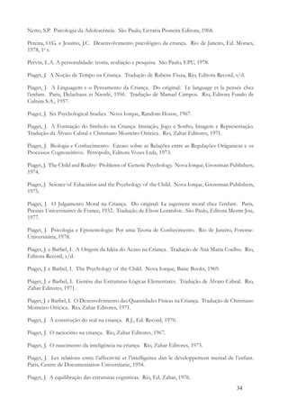 34
Netto, S.P. Psicologia da Adolescência. São Paulo, Livraria Pioneira Editora, 1968.
Pereira, O.G. e Jesuíno, J.C. Desenvolvimento psicológico da criança. Rio de Janeiro, Ed. Moraes,
1978, 1o
v.
Pervin, L.A. A personalidade: teoria, avaliação e pesquisa. São Paulo, EPU, 1978.
Piaget, J. A Noção de Tempo na Criança. Tradução de Rubens Fiuza, Rio, Editora Record, s/d.
Piaget, J. A Linguagem e o Pensamento da Criança. Do original: Le language et la pensée chez
l’enfant. Paris, Delachaux et Niestlé, 1956. Tradução de Manuel Campos. Rio, Editora Fundo de
Cultura S.A., 1957.
Piaget, J. Six Psychological Studies. Nova Iorque, Random House, 1967.
Piaget, J. A Formação do Símbolo na Criança: Imitação, Jogo e Sonho, Imagem e Representação.
Tradução da Álvaro Cabral e Christiano Monteiro Oiticica. Rio, Zahar Editores, 1971.
Piaget, J. Biologia e Conhecimento: Ensaio sobre as Relações entre as Regulações Orâganicas e os
Processos Cognoscitivos. Petrópolis, Editora Vozes Ltda, 1973.
Piaget, J. The Child and Reality: Problems of Genetic Psychology. Nova Iorque, Grossman Publishers,
1974.
Piaget, J. Science of Education and the Psychology of the Child. Nova Iorque, Grossman Publishers,
1975.
Piaget, J. O Julgamento Moral na Criança. Do original: Le jugement moral chez l’enfant. Paris,
Presses Universitaires de France, 1932. Tradução de Elson Lenardon. São Paulo, Editora Mestre Jou,
1977.
Piaget, J. Psicologia e Epistemologia: Por uma Teoria de Conhecimento. Rio de Janeiro, Forense-
Universitária, 1978.
Piaget, J. e Barbel, I. A Origem da Idéia do Acaso na Criança. Tradução de Ana Maria Coelho. Rio,
Editora Record, s/d.
Piaget, J. e Barbel, I. The Psychology of the Child. Nova Iorque, Basic Books, 1969.
Piaget, J. e Barbel, I. Genêse das Estruturas Lógicas Elementares. Tradução de Álvaro Cabral. Rio,
Zahar Editores, 1971.
Piaget, J. e Barbel, I. O Desenvolvimento das Quantidades Físicas na Criança. Tradução de Christiano
Monteiro Oiticica. Rio, Zahar Editores, 1971.
Piaget, J. A construção do real na criança. R.J., Ed. Record, 1970.
Piaget, J. O raciocínio na criança. Rio, Zahar Editores, 1967.
Piaget, J. O nascimento da inteligência na criança. Rio, Zahar Editores, 1975.
Piaget, J. Les relations entre l’affectivité et l’intelligence dan le développement mental de l’enfant.
Paris, Centre de Documentation Universitarie, 1954.
Piaget, J. A equilibração das estruturas cognitivas. Rio, Ed. Zahar, 1976.
 