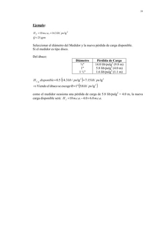 58
Ejemplo:
gpm
Q
pu
lib
a
c
m
H f
25
lg
3
.
14
,.
.
.
10 2
=
=
=
Seleccionar el diámetro del Medidor y la nueva pérdida de carga disponible.
Si el medidor es tipo disco.
Del ábaco:
Diámetro Pérdida de Carga
¾"
1"
1 ½"
14.0 lib/pulg2
(9.8 m)
5.8 lib/pulg2
(4.0 m)
1.6 lib/pulg2
(1.1 m)
( )
( )
2
2
2
lg
8
5
1"
Ø
escoge
se
ábaco
el
Viendo
lg
15
.
7
lg
/
3
.
14
5
.
0
pu
lib
.
pu
lib
pu
lib
disponible
H m
f
=
⇒
=
=
como el medidor ocasiona una pérdida de carga de 5.8 lib/pulg2
= 4.0 m, la nueva
carga disponible será: .
.
.
0
.
6
0
.
4
.
.
.
10 a
c
m
a
c
m
H f =
−
=
 