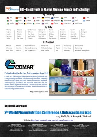 1000+GlobalEventsonPharma,Medicine,ScienceandTechnology
By Country
USA Spain UAE Canada Germany Australia India UK China
Italy Brazil France Japan Malaysia Singapore South Africa Israel Greece
Sweden Norway Belgium Ireland Russia
By City
Turkey Hong Kong South Korea
Chicago
Beijing
Seattle
San Jose
Dallas
Valencia
Toronto
Atlanta
Austin
San Diego
San Francisco
Baltimore
Abu Dhabi
Los Angeles
Phoenix
Hyderabad
Birmingham
New Orleans
New York
Philadelphia
Florida
Houston
Brisbane
Tokyo
San Antonio
Alicante
Barcelona
Bengaluru
Columbus
Las Vegas
London
Boston
New Delhi
Louisville
Victoria City
Dubai
Lexington
Rome
Denver
By Subject
Medical Pharma Materials Science Health care Nursing Microbiology Neuroscience
Chemistry Genetics Chemical Engineering Molecular Biology Physics Immunology Engineering
Mass Media Clinical Agri, Food & Aqua Earth Science EEE Veterinary Business & Management
Packaging Quality, Service, And Innovation Since 1949
Comar is a specialty packaging and dispensing provider with
a longstanding reputation for developing innovative, industry-
compliant packaging solutions for the Health and Wellness,
Specialty Food, Household and Industrial, Personal Care, and
related market segments worldwide. Focused on quality, service,
andinnovationformorethansixdecades,wenowstandpoisedfor
nationalandglobalexpansion.
http://www.comar.com
Bookmark your dates
2nd
WorldPharmNutritionConference&NutraceuticalsExpo
July 18-20, 2016 Bangkok, Thailand
Website: http://nutraceuticals.pharmaceuticalconferences.com
OMICS Group Inc.
2360 Corporate Circle, Suite 400
Henderson, NV 89074-7722, USA
Ph: +1-888-843-8169
Fax: +1-650-618-1417
contact@omicsgroup.com
OMICS International
5716 Corsa Ave., Suite 110, Westlake
Los Angeles, CA 91362-7354, USA
Ph: +1-650-268-9744
Fax: +1-650-618-1414
contact.americas@omicsonline.org
OMICS Group
SEZ Unit, Building No. 20, 9th
Floor
APIIC Layout, HITEC City
Hyderabad-500081, Telangana, INDIA
Ph: 040-40131823,040-47482222
contact.asiapacific@omicsonline.org
Toll free
USA & Canada: +1-800-216-6499
Australia: +1-800-651-097
Europe: 0805-080048
 