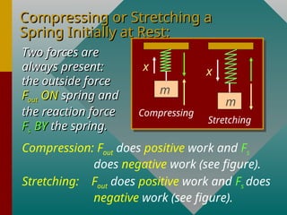 Work powerpointtttttttttttttttttttttttttttttttt | PPT