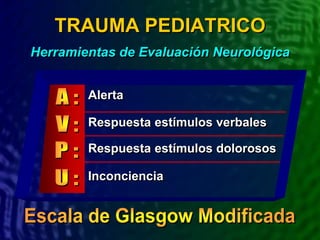 Alerta
TRAUMA PEDIATRICO
Herramientas de Evaluación Neurológica
Respuesta estímulos verbales
Respuesta estímulos dolorosos
Inconciencia
 