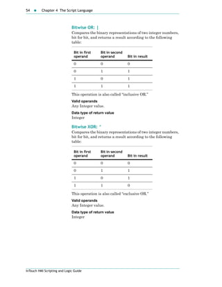 Intouch Script Example intouch | PDF