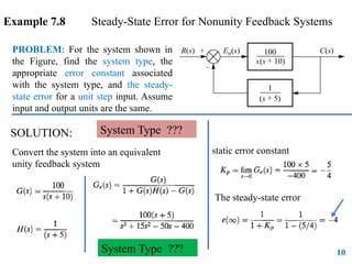 388704068-Lecture-19-Steady-State-Error-for-Nonunity-Feedback-Systems ...