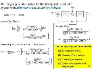 388704068-Lecture-19-Steady-State-Error-for-Nonunity-Feedback-Systems ...