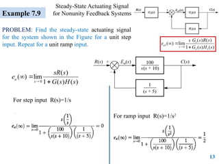 388704068-Lecture-19-Steady-State-Error-for-Nonunity-Feedback-Systems ...