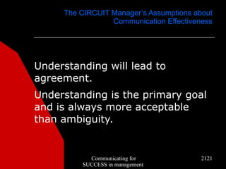 The CIRCUIT Manager’s Assumptions about
                 Communication Effectiveness




Understanding will lead to
agreement.
Understanding is the primary goal
and is always more acceptable
than ambiguity.


           Communicating for             2121
         SUCCESS in management
 
